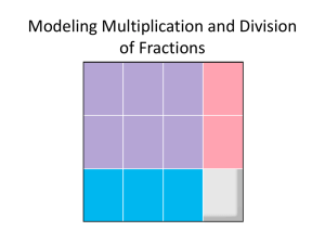 Notes: Modeling Multiplication and Division of Fractions (ppt)