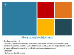 1.1 measuring health status_2015