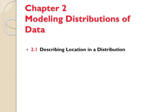 Chapter 2 Modeling Distributions of Data 2.1 Describing Location in