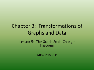 Lesson 5: The Graph Scale