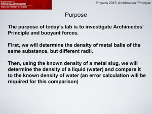 Archimedes` Principle