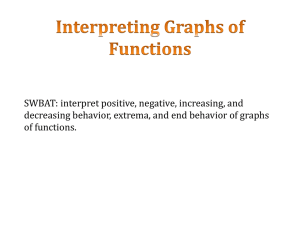 Interpreting Graphs of Functions