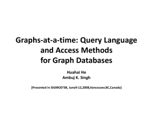 Graphs-at-a-time: Query Language and Access Methods for Graph