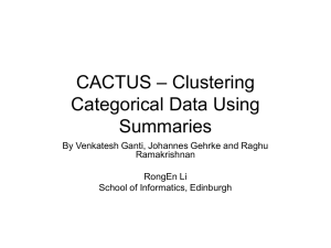 CACTUS – Clustering Categorical Data Using Summaries