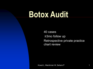 Botox Audit - The Private Eye Clinic