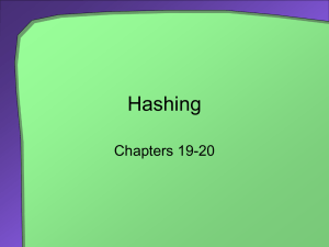 Hashing as a Dictionary Implementation