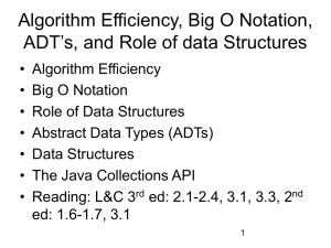 Algorithm Efficiency, Big O Notation, and Role of data Structures