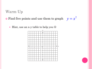 Chapter 11 Sections 1 & 2 Graphing a Quadratic Function