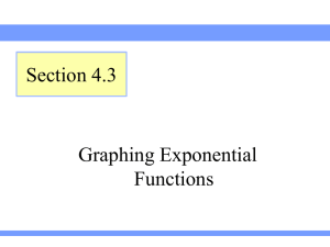 17-SK-Graphs of Exponential Functions