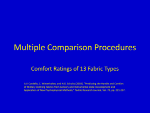 Comfort Ratings for 13 Fabric Types