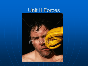 Unit II Forces