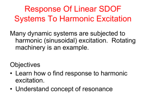 Response of S.D.O.F. systems to harmonic
