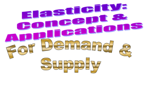 Elasticity:Concept & Applications