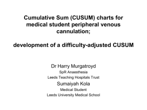 (CUSUM) charts for medical student peripheral
