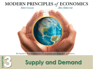 Chapter 3:Supply and Demand Dynamic PowerPoints
