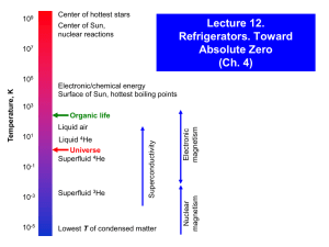 Lecture 12. Toward Absolute Zero (Ch. 4)