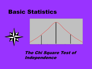 Chi Square Test of Independence