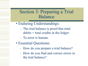 PPT Correcting Entries & Trial Balance
