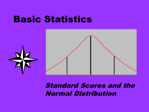 Standard Scores and the Normal Distribution