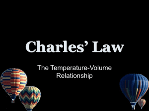 Charles` Law - World of Teaching