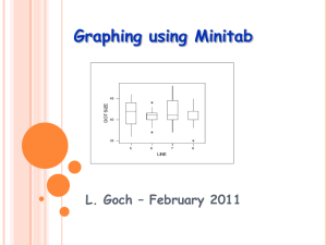 2 Graph using Minitab - ASQ Cleveland Section
