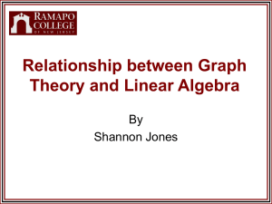 Relationship between Graph Theory and Linear Algebra