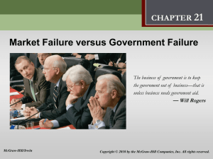 Government failures