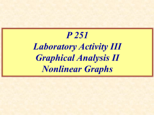graphical_analysis_2A