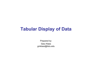 Tabular Display of Data