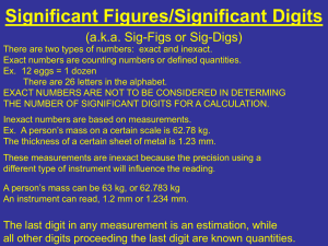 Significant Figures/Significant Digits