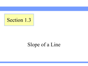 3-SK-Slope of a Line