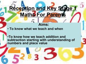 Maths for KS1 and Reception Parents
