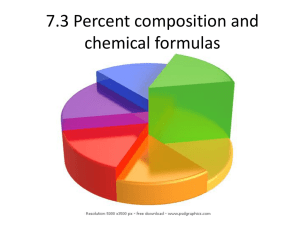 7.3 Percent composition and chemical formulas