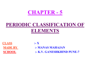 CHAPTER - 5 PERIODIC CLASSIFICATION OF ELEMENTS