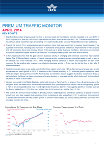 Premium Traffic Analysis