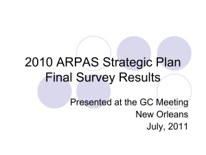 2010 ARPAS Strategic Plan Interim Survey Results