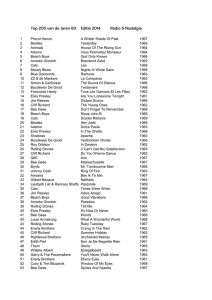 Top 200 van de Jaren 60 Editie 2014 Radio 5 Nostalgia