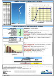 IT ENERGY: IT-WIND 60 KW Wind Turbine Performances Predicted