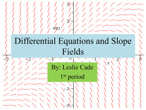 Differential Equations and Slopefields