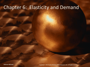 Chapter 6: Elasticity and Demand