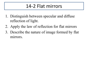 14-2 Flat mirrors