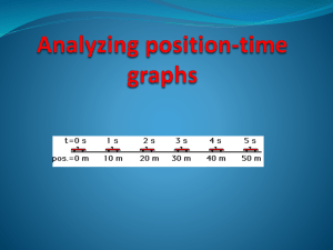 Analyzing position-time graphs - mirnay