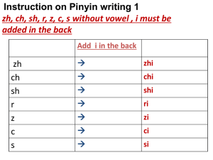 Pinyin Rules in Writing