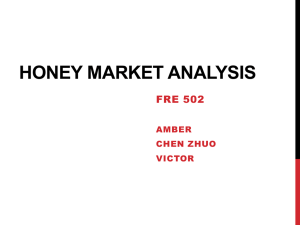 Honey Market Analysis