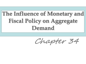 the influence of monetary and fiscal policy
