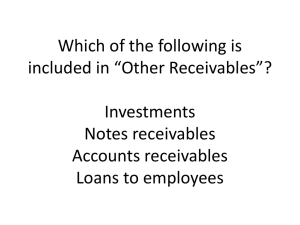 Which of the following is included in *Other Receivables