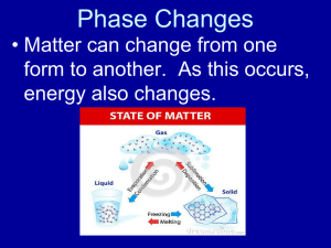 Unit 5 Phase Changes power point 2014