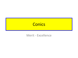 Conics - Mags Maths