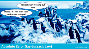 Absolute Zero (Gay-Lussac`s Law)