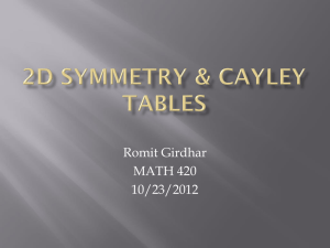 Symmetry and Cayley Tables